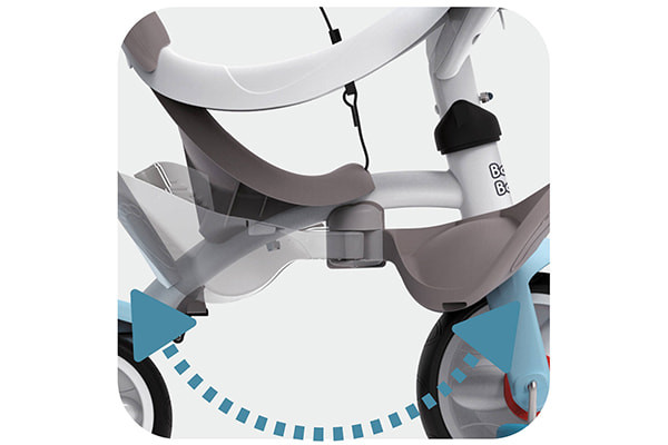 Klappbare Fußstützen