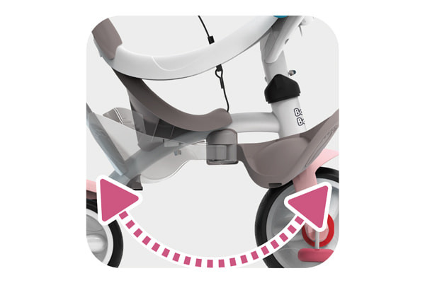 Klappbare Fußstützen