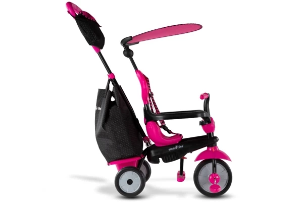 Position 1: mit allen beigefügten Anhängen