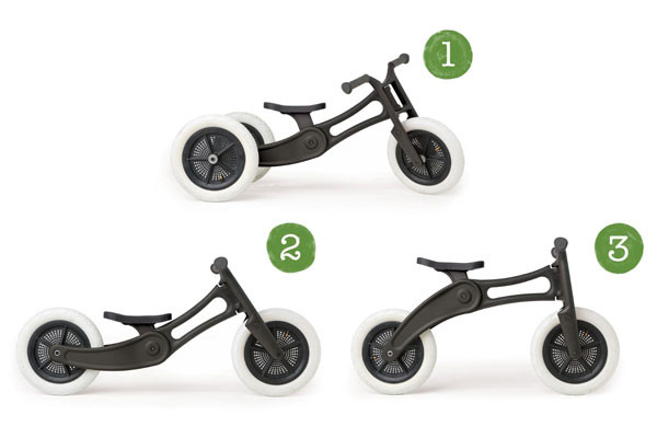 Drei verschiedene Positionen